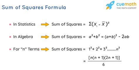 extra sums|extra sums of squares.